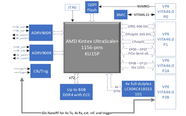 Hybrid DSP Overview_image_V3UFR102P7